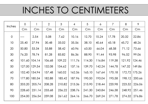 6.5 Inches in cm