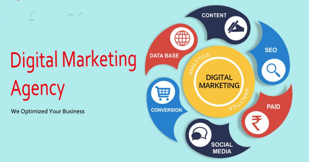 Digital Marketing Agency in Lahore