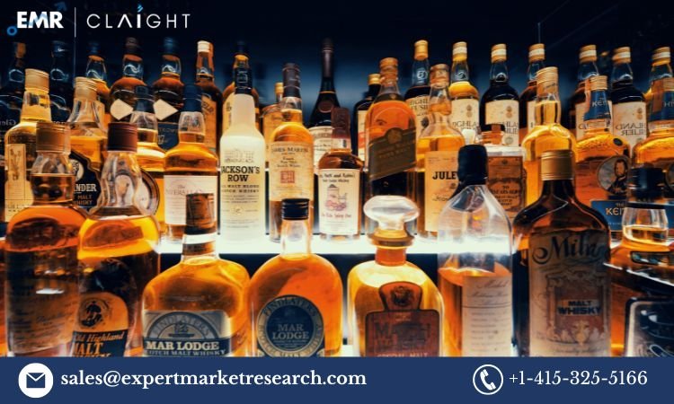 India Whiskey Market