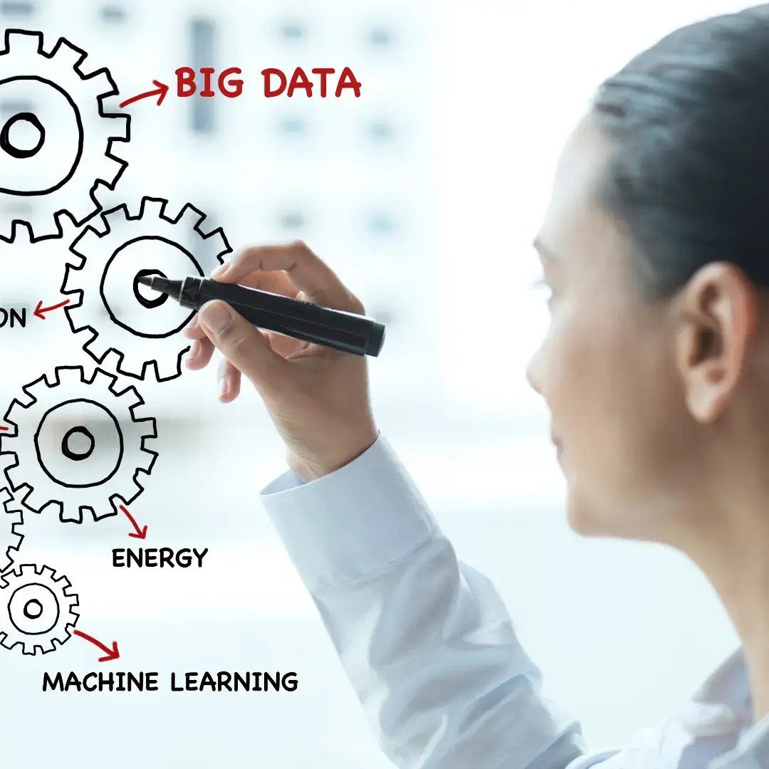 Reliable Data Engineering Services to Power Your Data Solutions