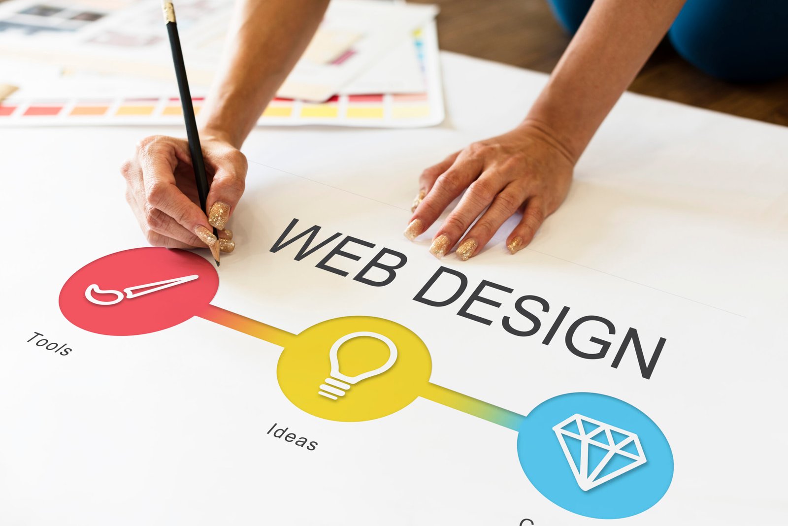 Website Design Company In Faridabad