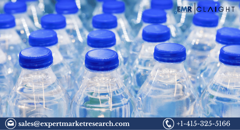 GCC Bottled Water Market