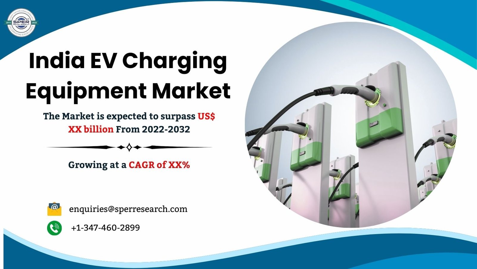 India EV Charging Equipment Market