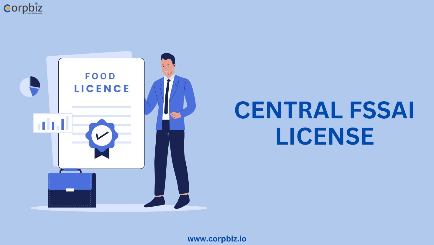 central fssai license