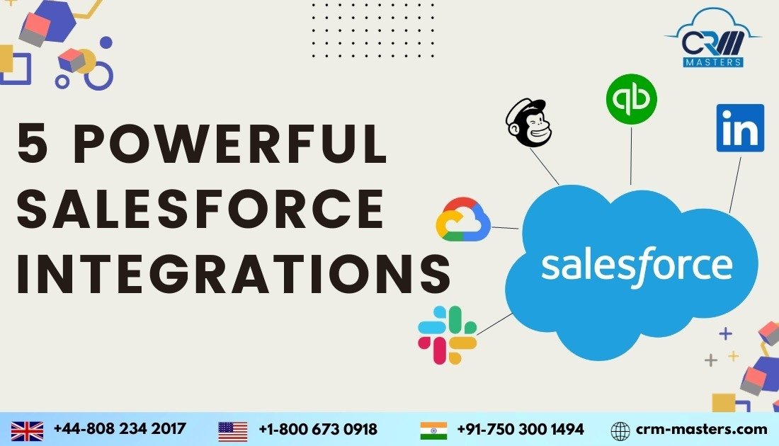 salesforce integration