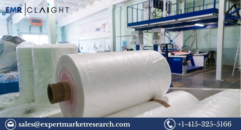 Cast Polypropylene (CPP) Films Market