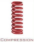 Coil Spring Manufacturers