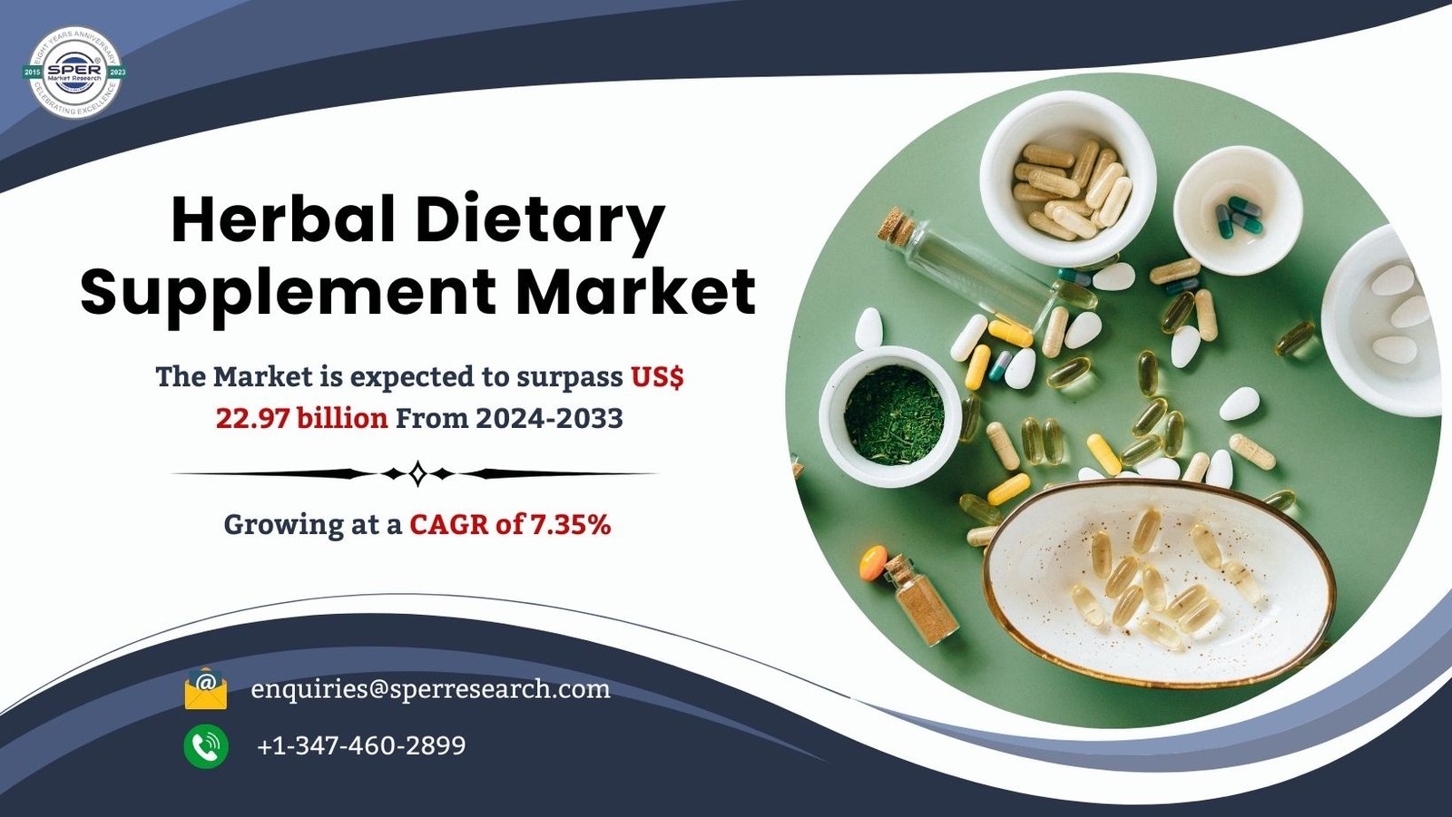 Herbal Dietary Supplement Market